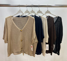 Load image into Gallery viewer, Plain mesh cardigan
