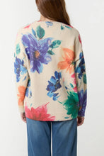 Load image into Gallery viewer, Soft knit flower cardigan
